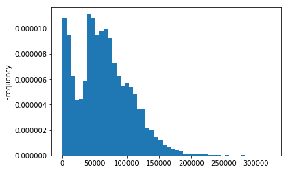 ../../_images/data-science-example_10_0.png