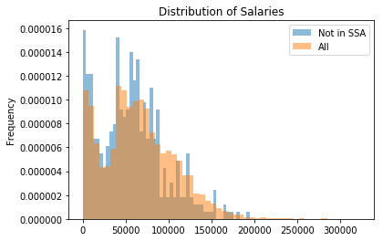 ../../_images/data-science-example_36_0.png