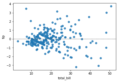 ../../_images/fitting-inference_12_0.png