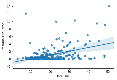 ../../_images/fitting-inference_14_0.png