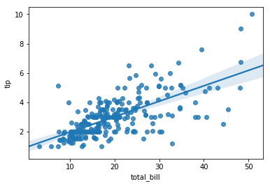 ../../_images/fitting-inference_16_0.png